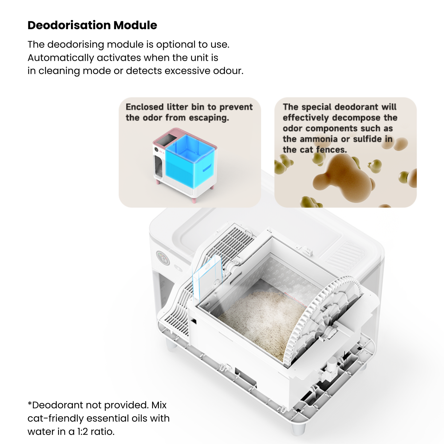 Robotic Litter Machine