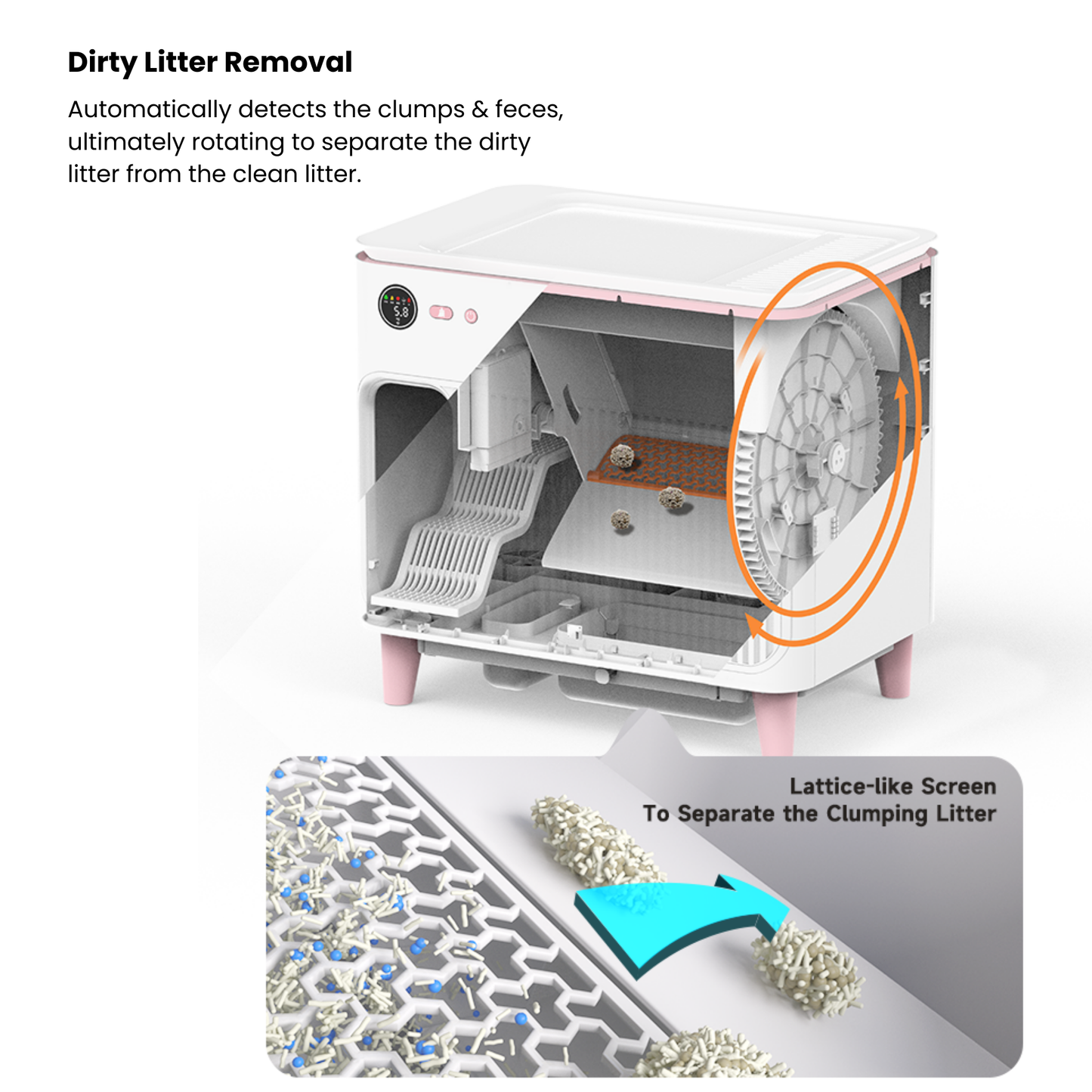 Robotic Litter Machine
