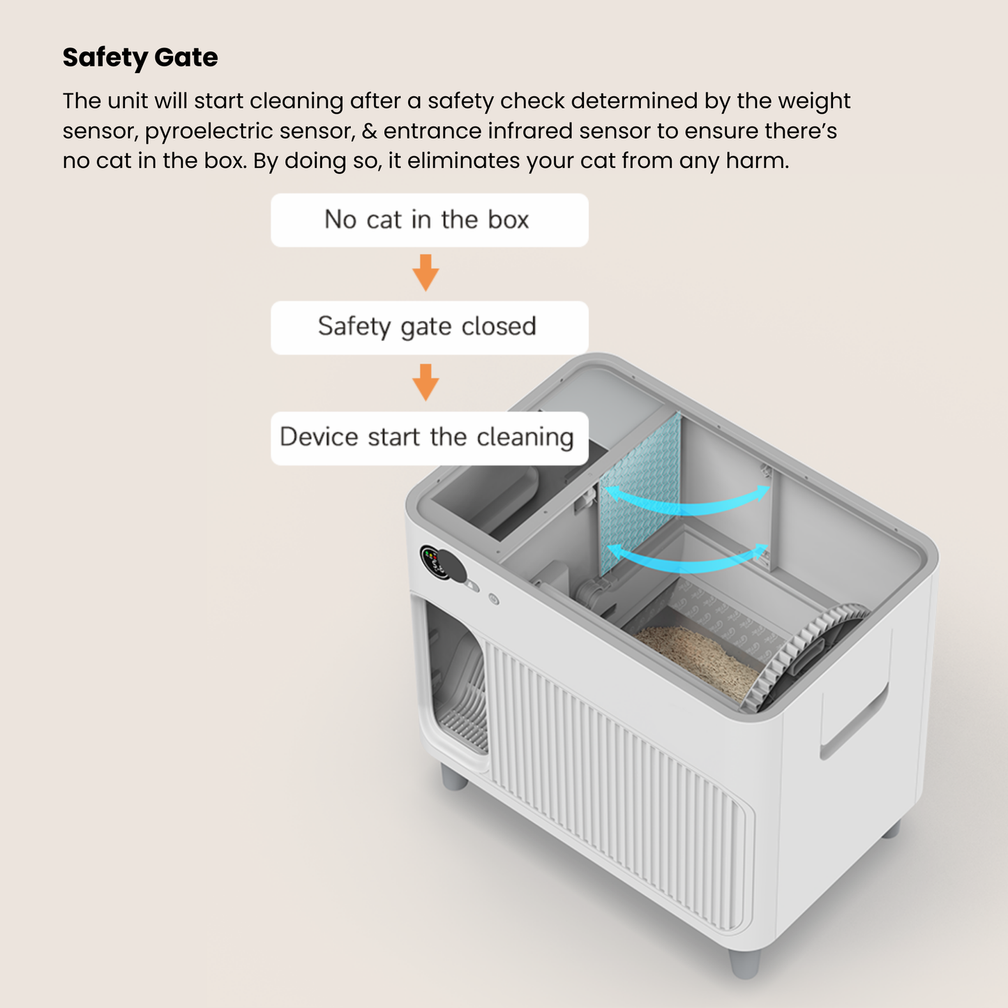 Robotic Litter Machine