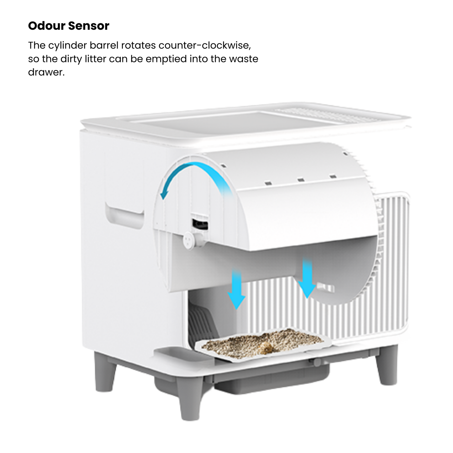 Robotic Litter Machine