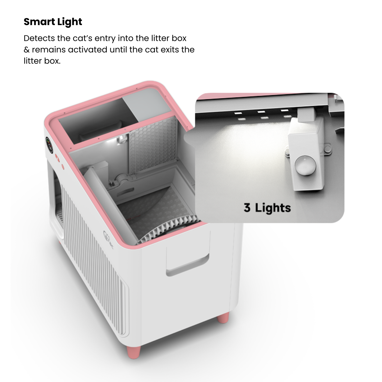 Robotic Litter Machine