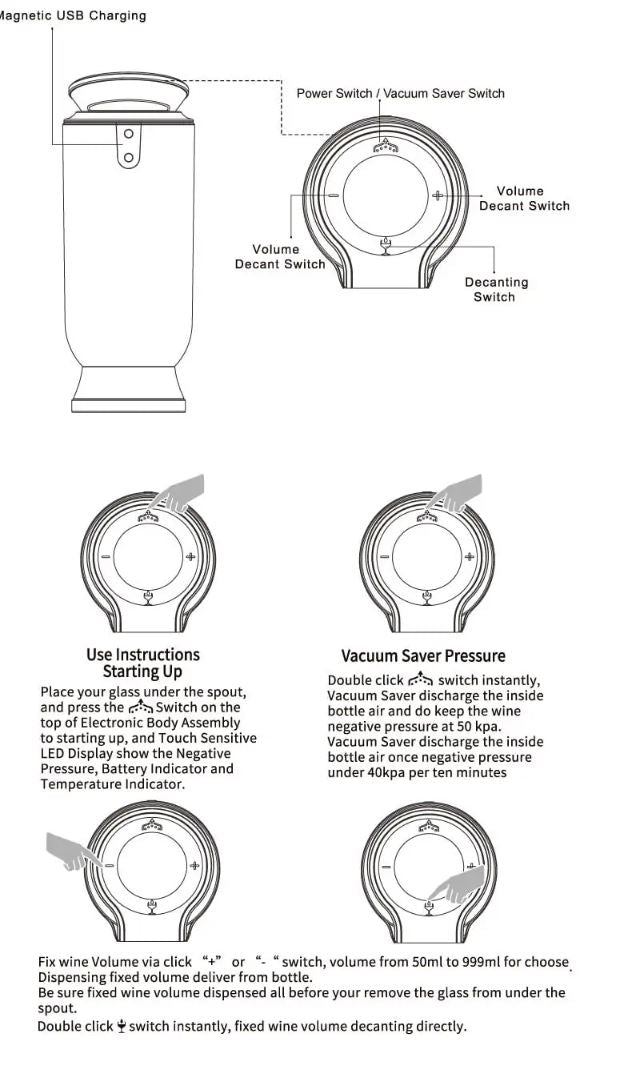 Electronic Wine Aerator With Vacuum Saver