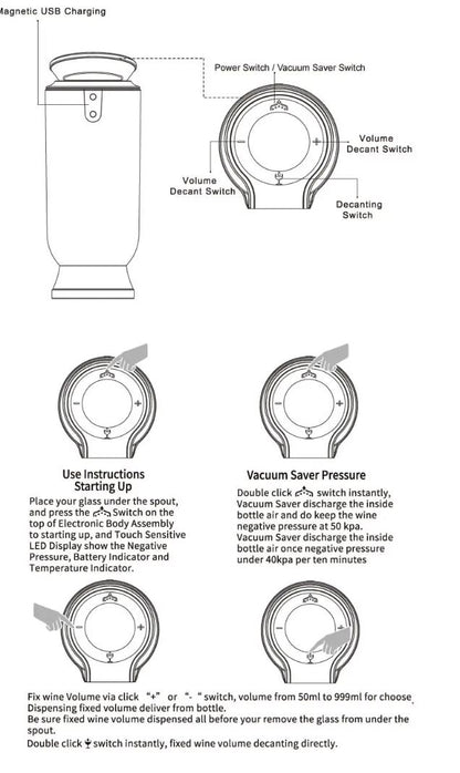 Electronic Wine Aerator With Vacuum Saver