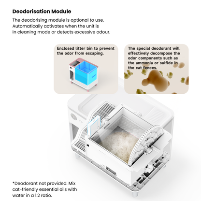 Robotic Litter Machine