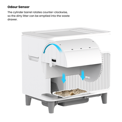 Robotic Litter Machine