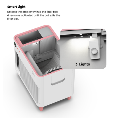 Robotic Litter Machine